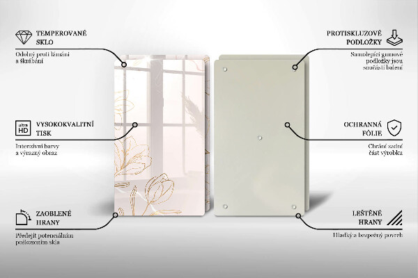 Protector pared cocina Contornos de flores