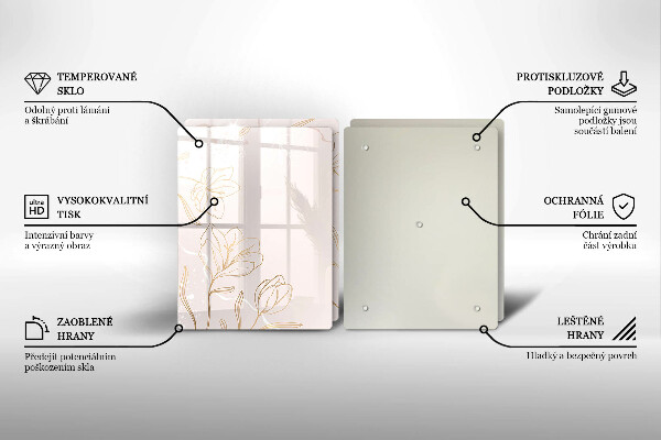 Protector pared cocina Contornos de flores