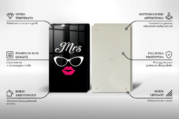 Protector pared cocina Mrs mr