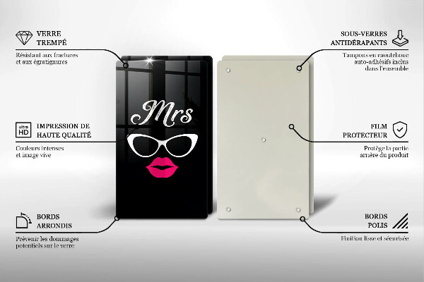 Protector pared cocina Mrs mr