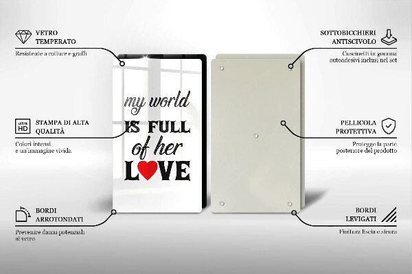 Protector pared cocina Inscripción frase