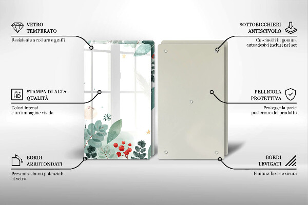 Protector pared cocina Hojas de acuarela