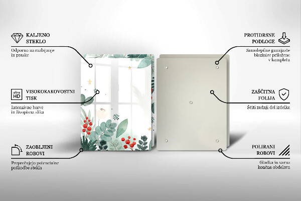 Protector pared cocina Hojas de acuarela