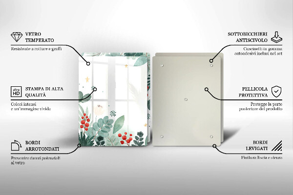 Protector pared cocina Hojas de acuarela