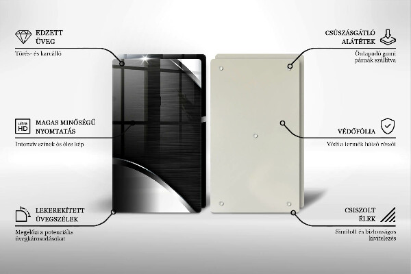 Protector pared cocina Abstracción de metales