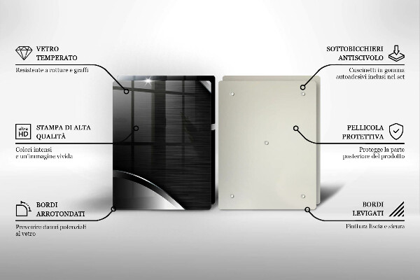 Protector pared cocina Abstracción de metales