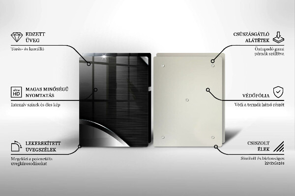 Protector pared cocina Abstracción de metales