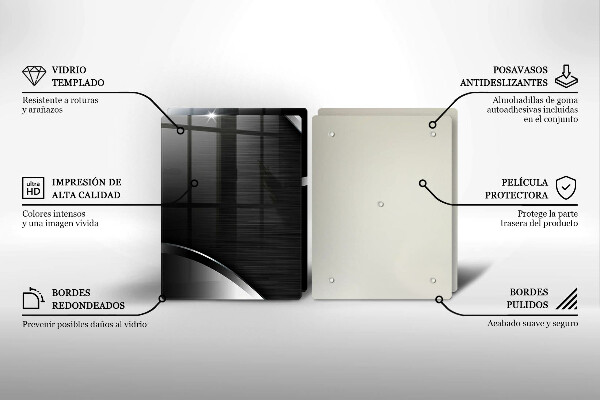 Protector pared cocina Abstracción de metales