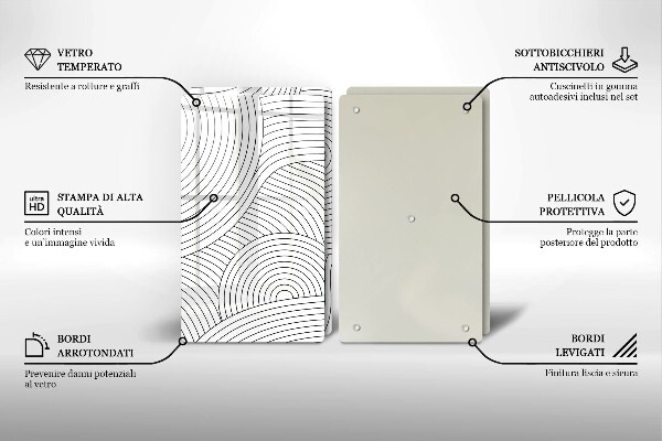 Protector pared cocina Abstracción de líneas negras