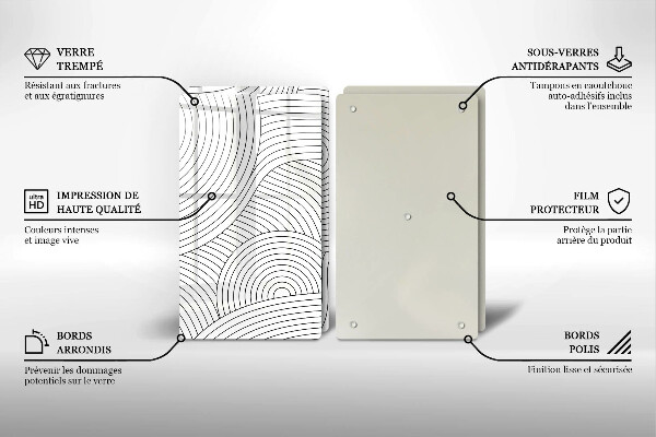 Protector pared cocina Abstracción de líneas negras