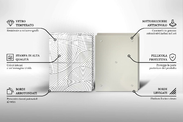 Protector pared cocina Abstracción de líneas negras