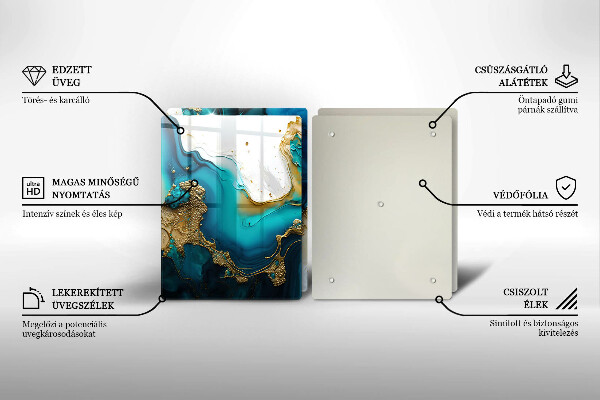 Protector pared cocina Abstracción turquesa