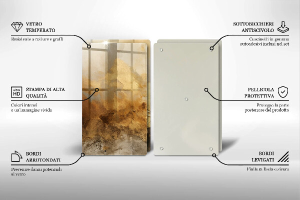 Protector pared cocina Textura rica