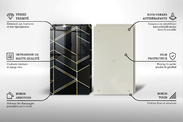 Protector pared cocina Triángulos abstractos