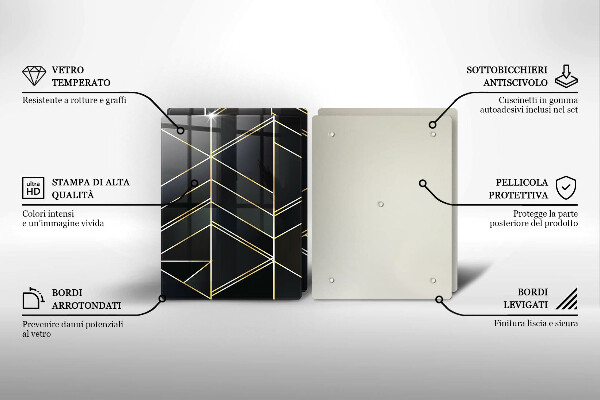 Protector pared cocina Triángulos abstractos