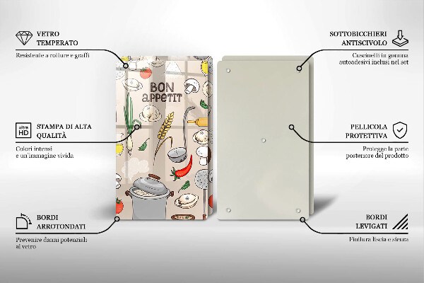 Protector pared cocina Ilustración de cocina