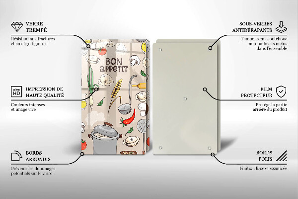 Protector pared cocina Ilustración de cocina