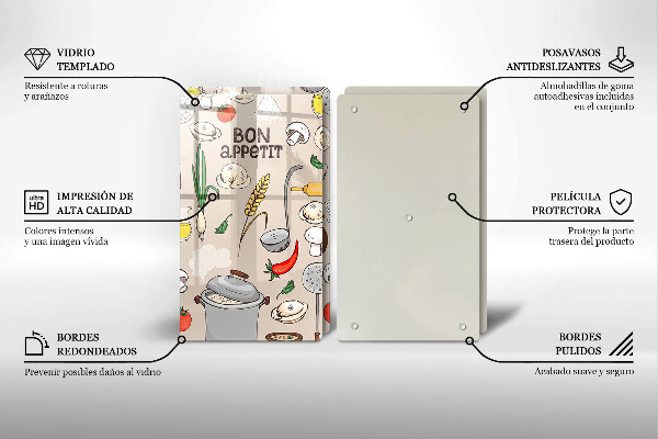 Protector pared cocina Ilustración de cocina