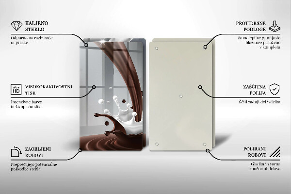 Tapa encimera Leche y chocolate