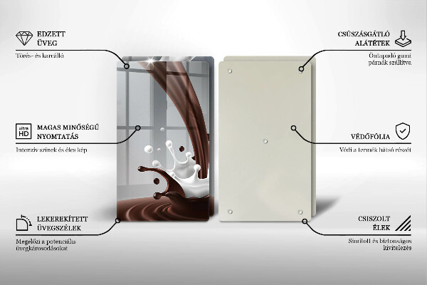 Tapa encimera Leche y chocolate