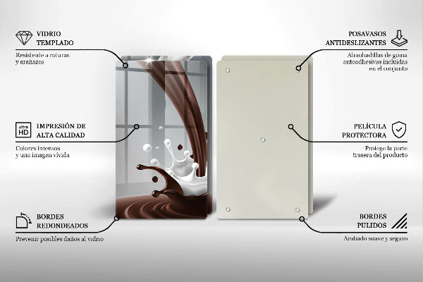 Tapa encimera Leche y chocolate