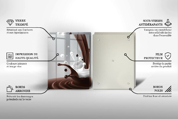 Tapa encimera Leche y chocolate