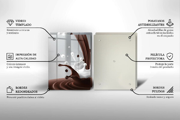 Tapa encimera Leche y chocolate