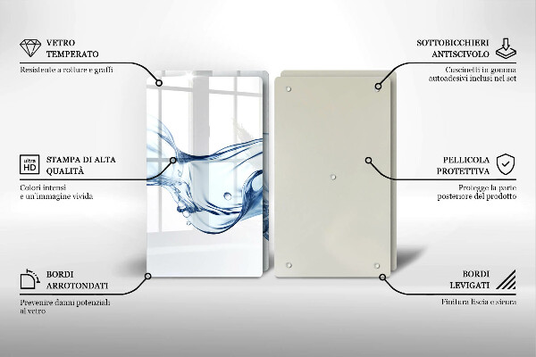 Tapa encimera Agua cristalina