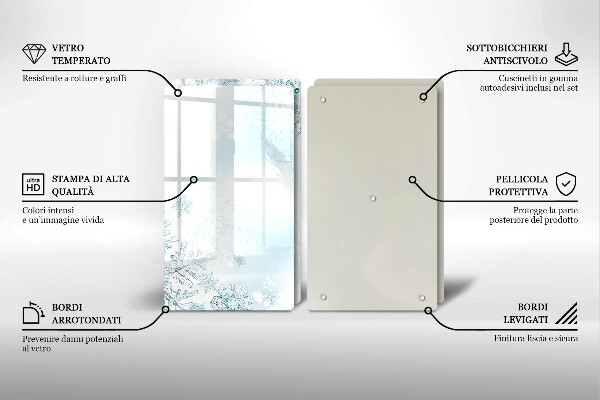 Protector pared cocina Copo de nieve