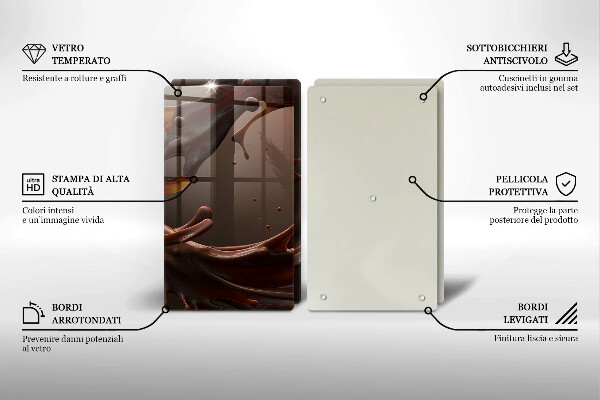 Protector pared cocina Chocolate liquido