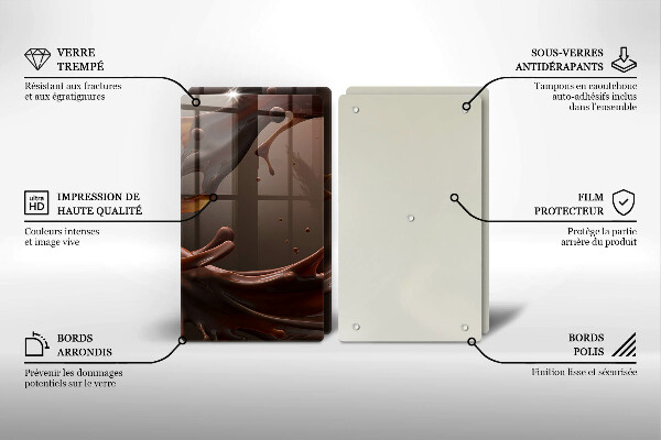 Protector pared cocina Chocolate liquido