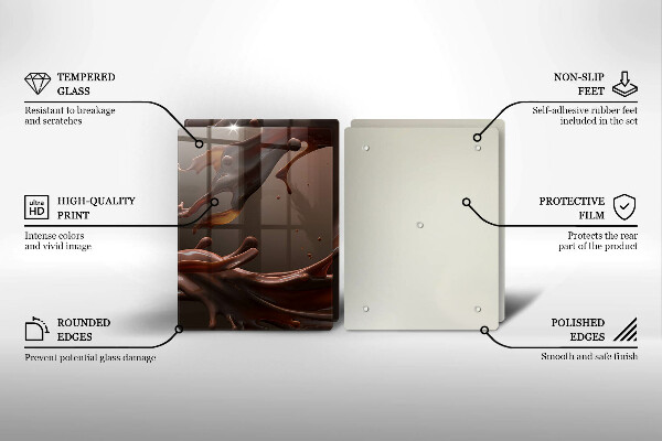 Protector pared cocina Chocolate liquido