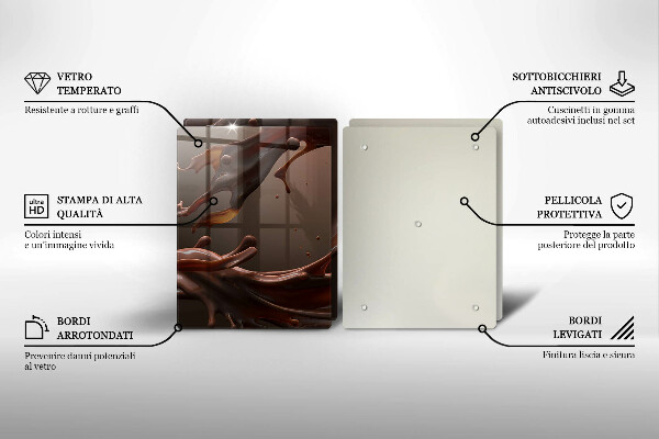 Protector pared cocina Chocolate liquido