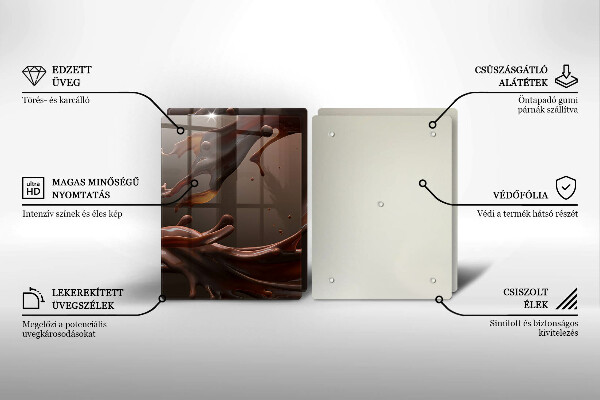 Protector pared cocina Chocolate liquido