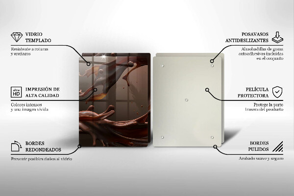 Protector pared cocina Chocolate liquido