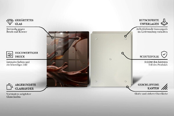 Protector pared cocina Chocolate liquido