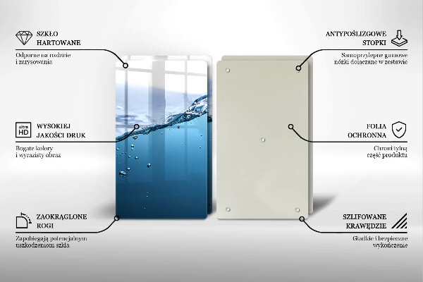 Protector pared cocina Agua azul