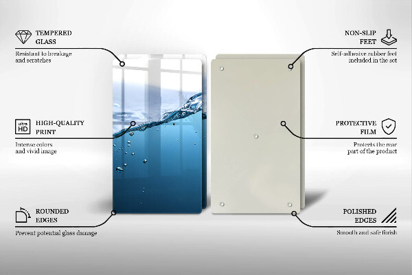 Protector pared cocina Agua azul