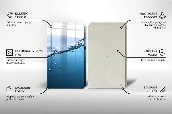 Protector pared cocina Agua azul