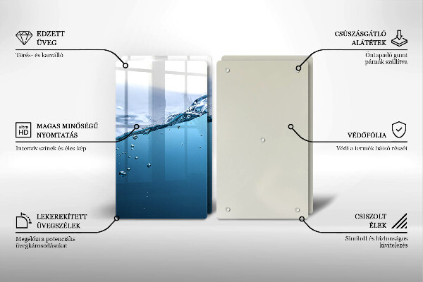 Protector pared cocina Agua azul