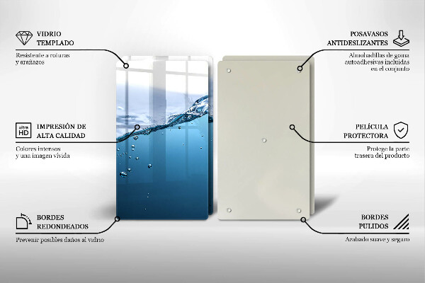 Protector pared cocina Agua azul