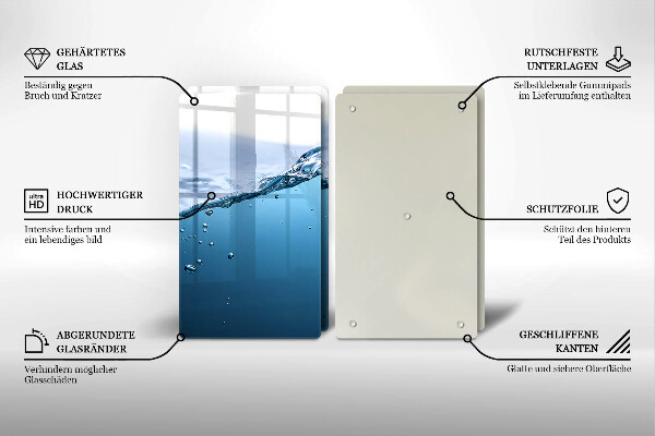 Protector pared cocina Agua azul