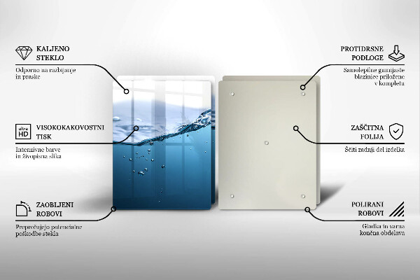 Protector pared cocina Agua azul