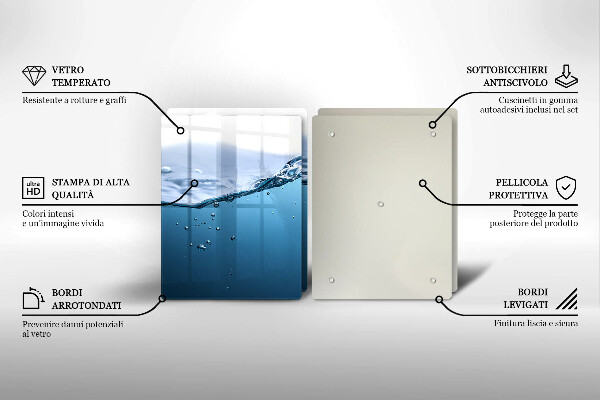 Protector pared cocina Agua azul