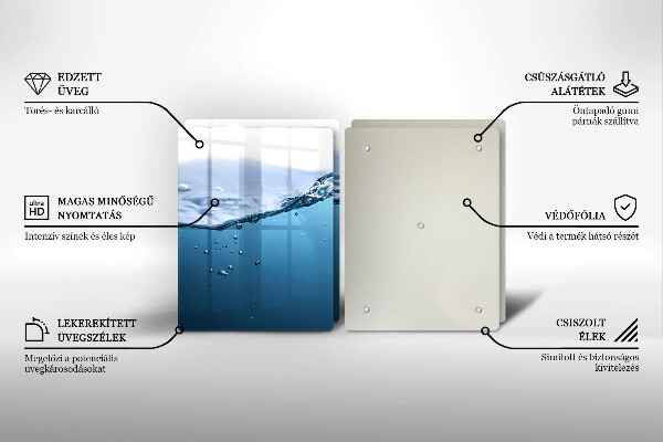 Protector pared cocina Agua azul