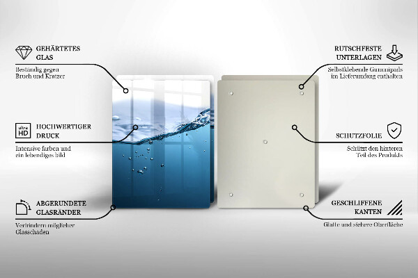 Protector pared cocina Agua azul