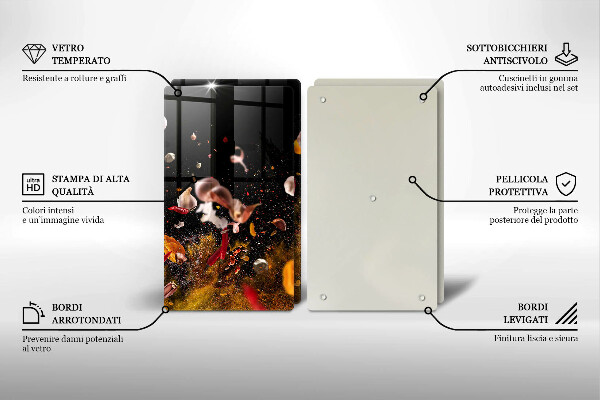 Protector pared cocina Especias picantes