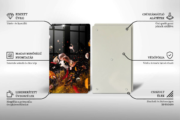 Protector pared cocina Especias picantes