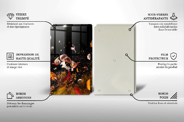 Protector pared cocina Especias picantes