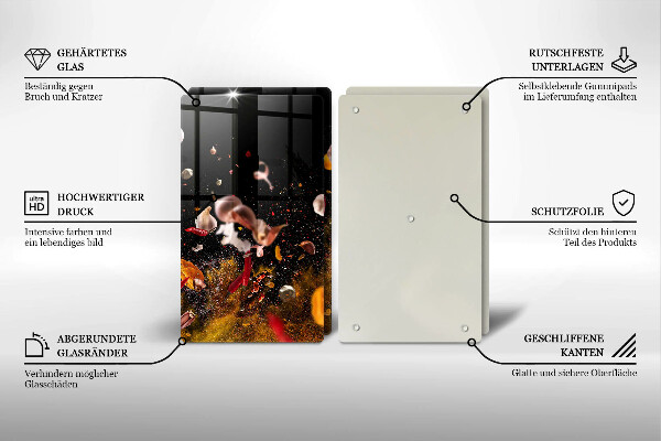 Protector pared cocina Especias picantes